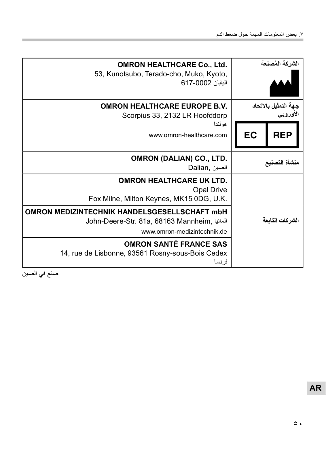 Omron i-Q132 User Manual 2