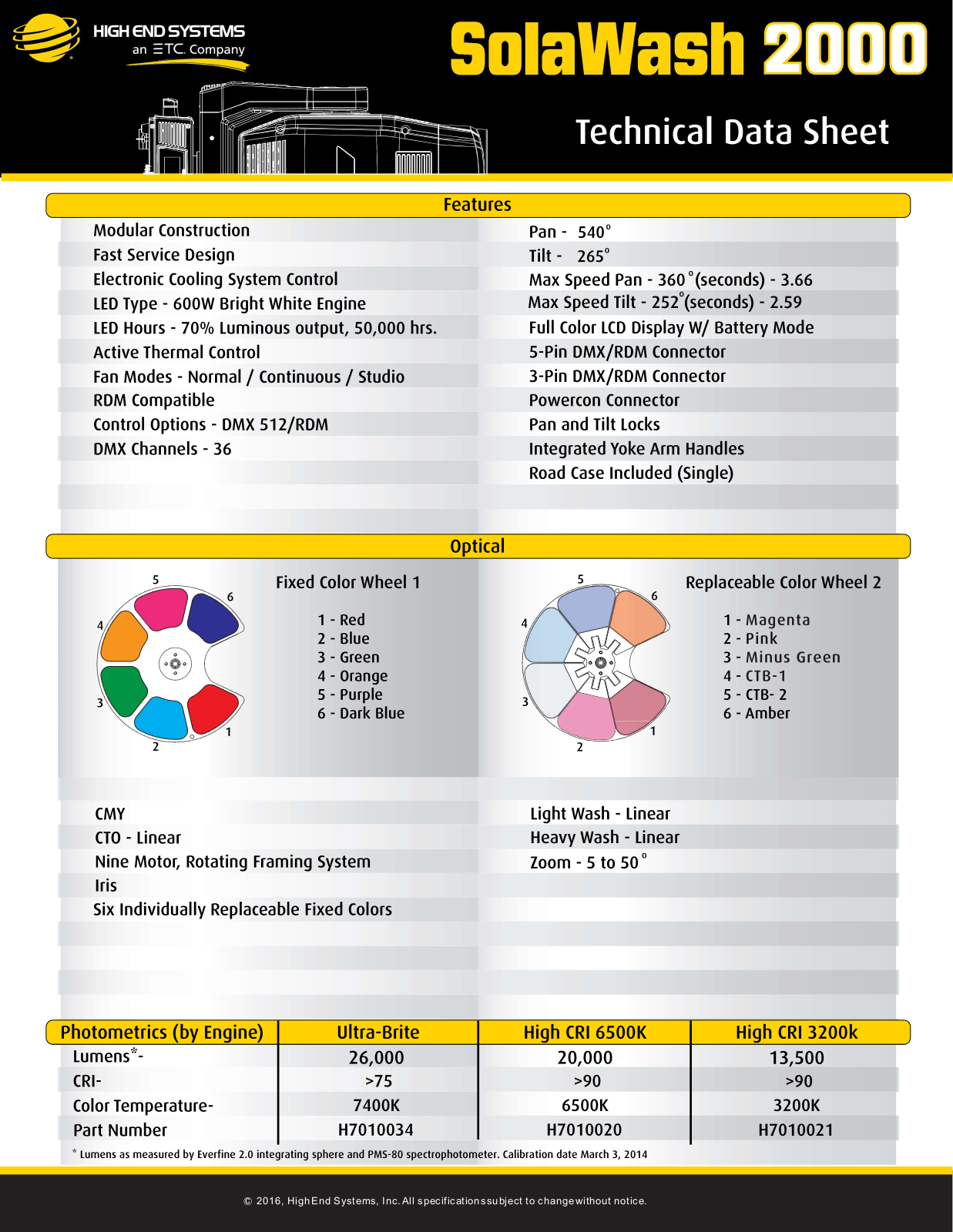 High End Systems SolaWash 2000 Data Sheet