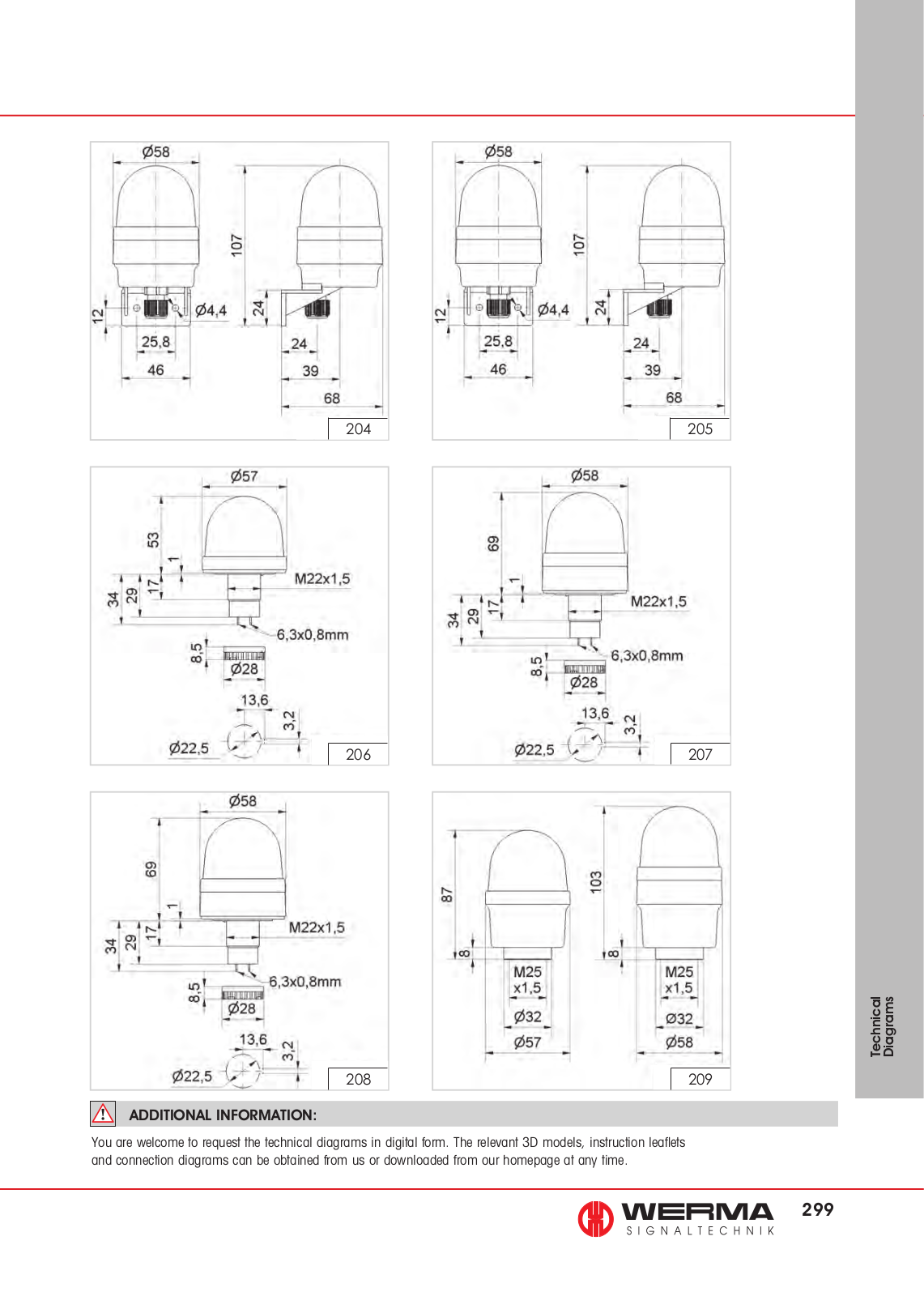 Werma 204, 205, 206, 207, 208 Technical Diagrams