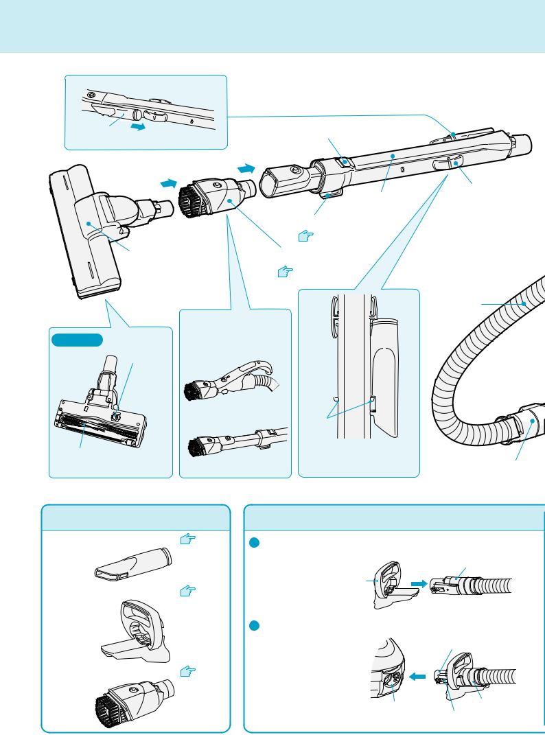 HITACHI CV-PH10 User guide