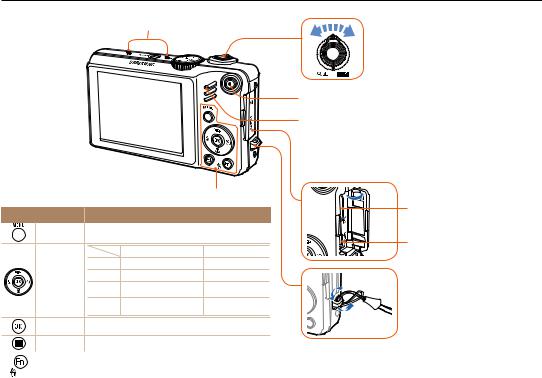 Samsung WB600 User Manual