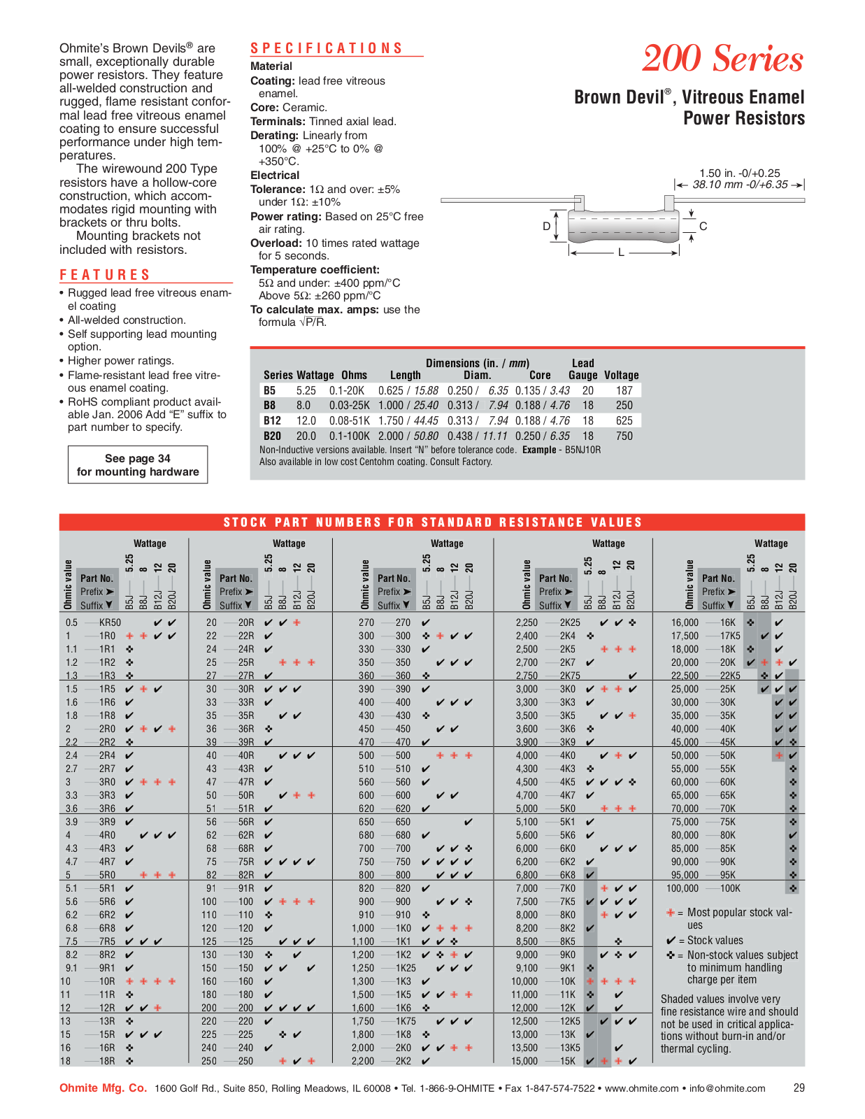 Ohmite 200 Series Data Sheet