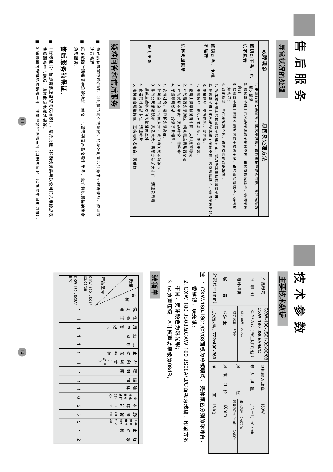 Haier CXW-180-JS01, CXW-180-JS02, CXW-180-JS03, CXW-180-JS08, CXW-180-JS08A User Manual