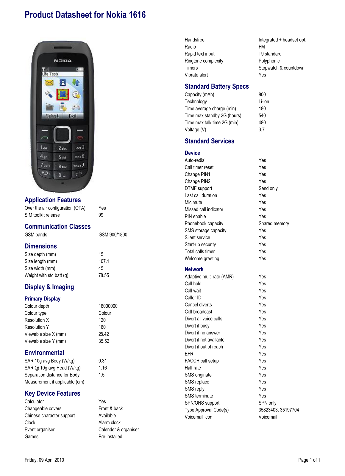 Nokia 1616 User Manual