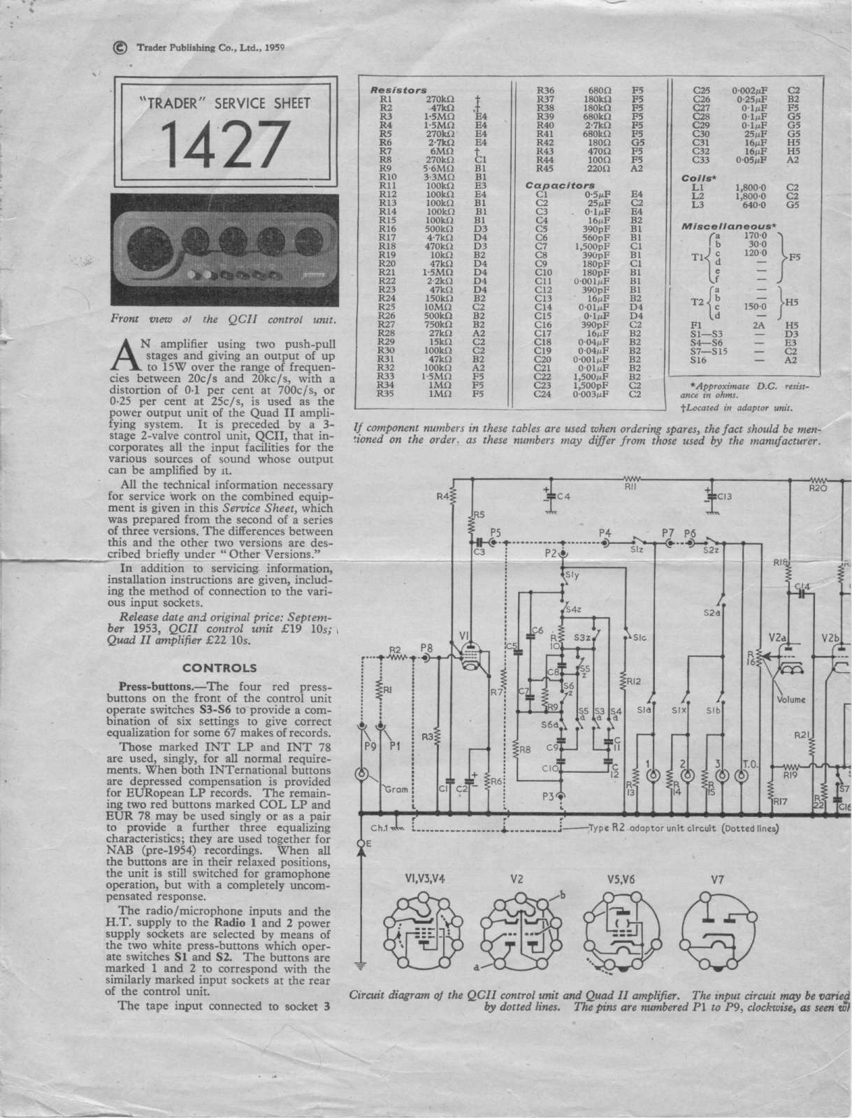 Quad QCII Service manual