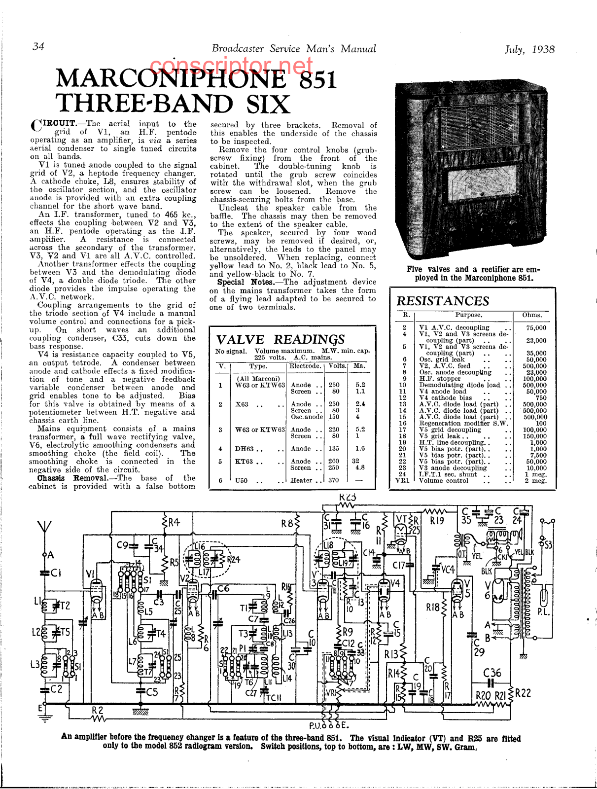 MARCONIPHONE 851 Service manual