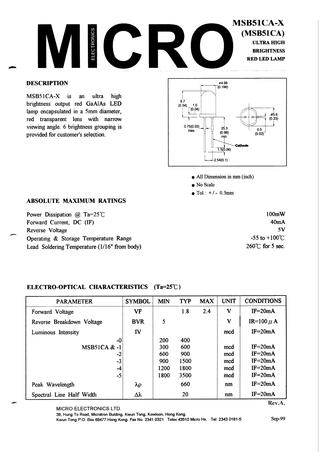 MICRO MSB51CA-1, MSB51CA-2, MSB51CA-21, MSB51CA-3, MSB51CA-4 Datasheet