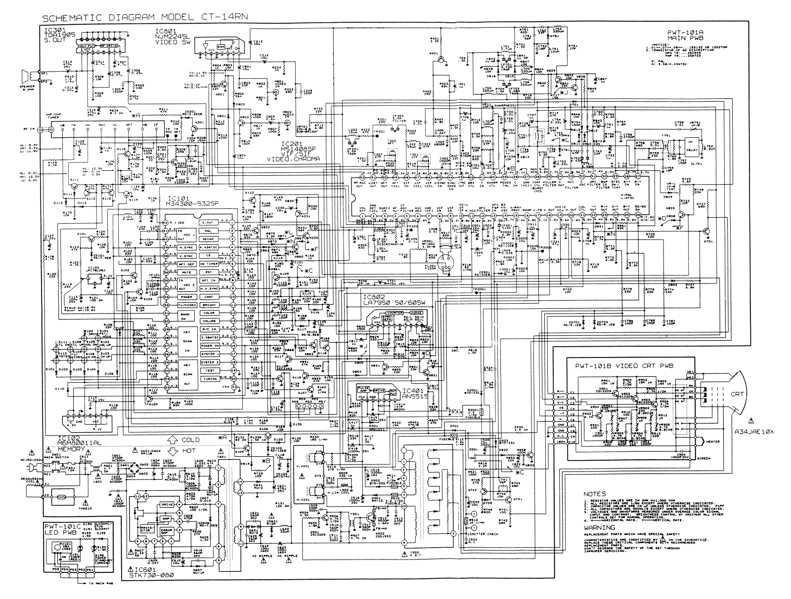 NEC CT-14RN Schematic