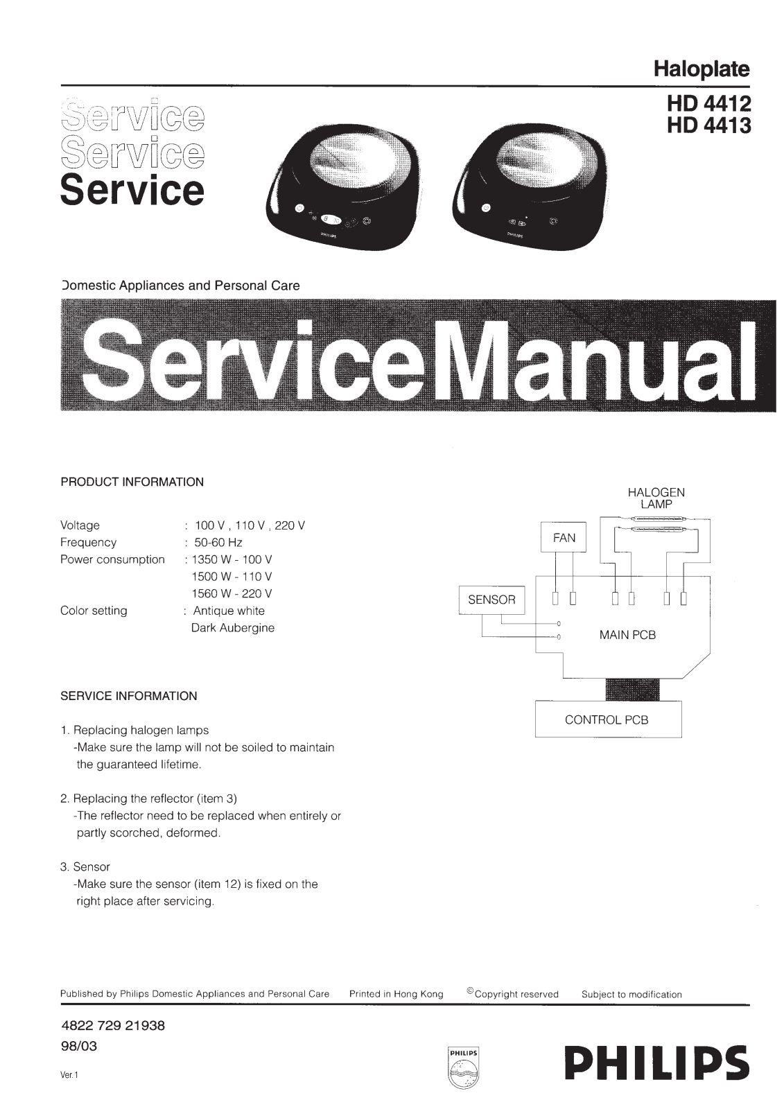 Philips HD4412 Service Manual