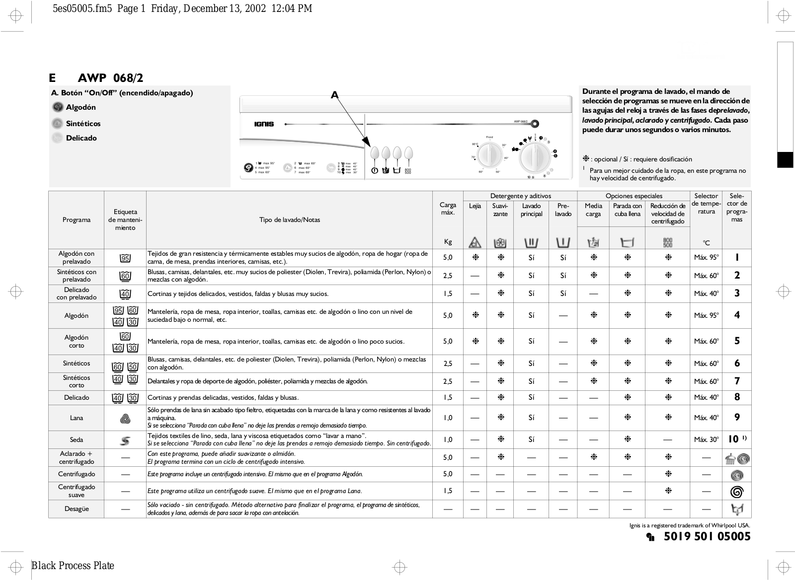 Whirlpool AWP 068/2 INSTRUCTION FOR USE