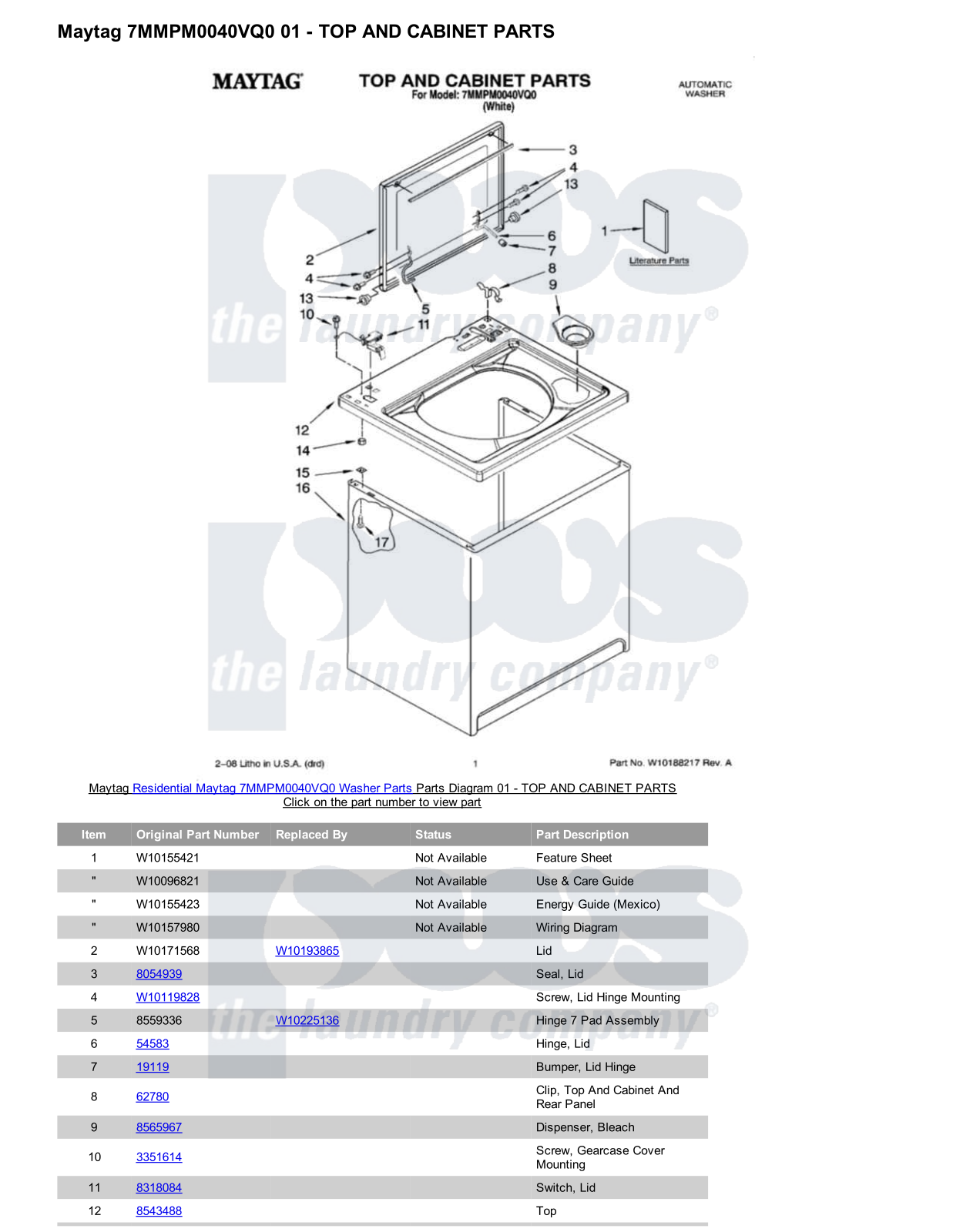 Maytag 7MMPM0040VQ0 Parts Diagram