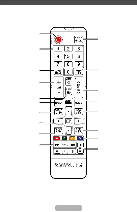 Samsung TE390 user manual