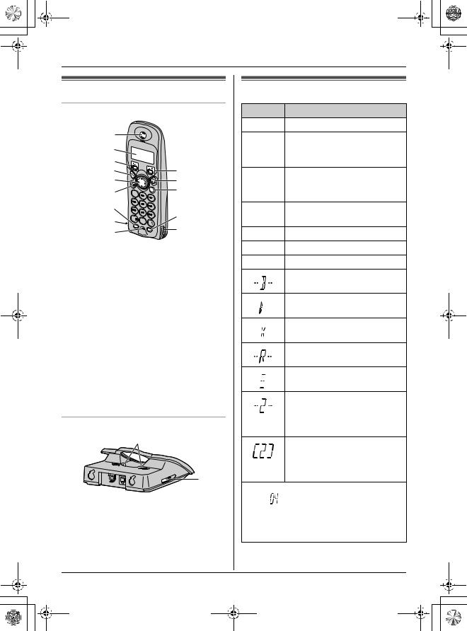 Panasonic KX-TCD150HG User Manual