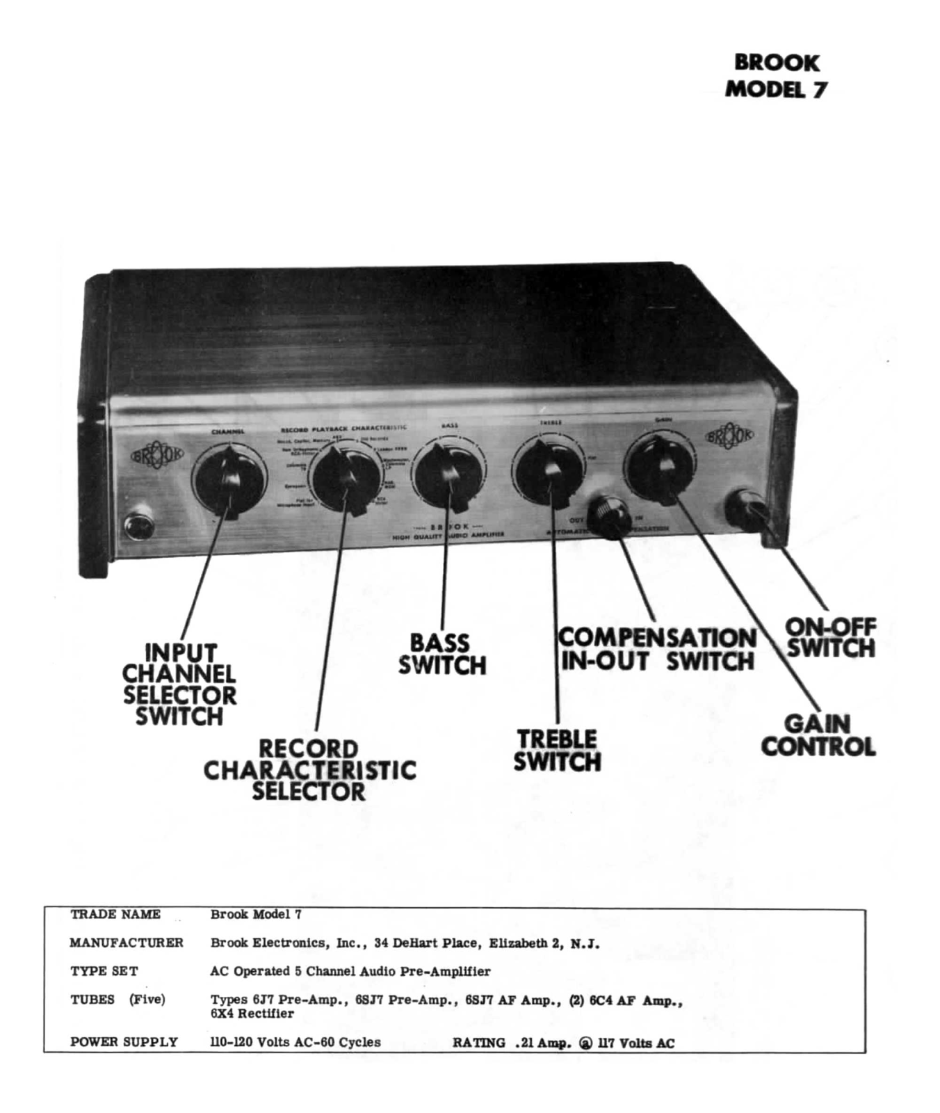 Brook Model7 SERVICE MANUAL - ManualMachine.com