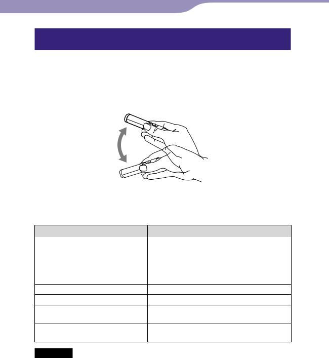 Sony NW-S205F, NW-S202F, NW-S203F, NW-S202 User Manual