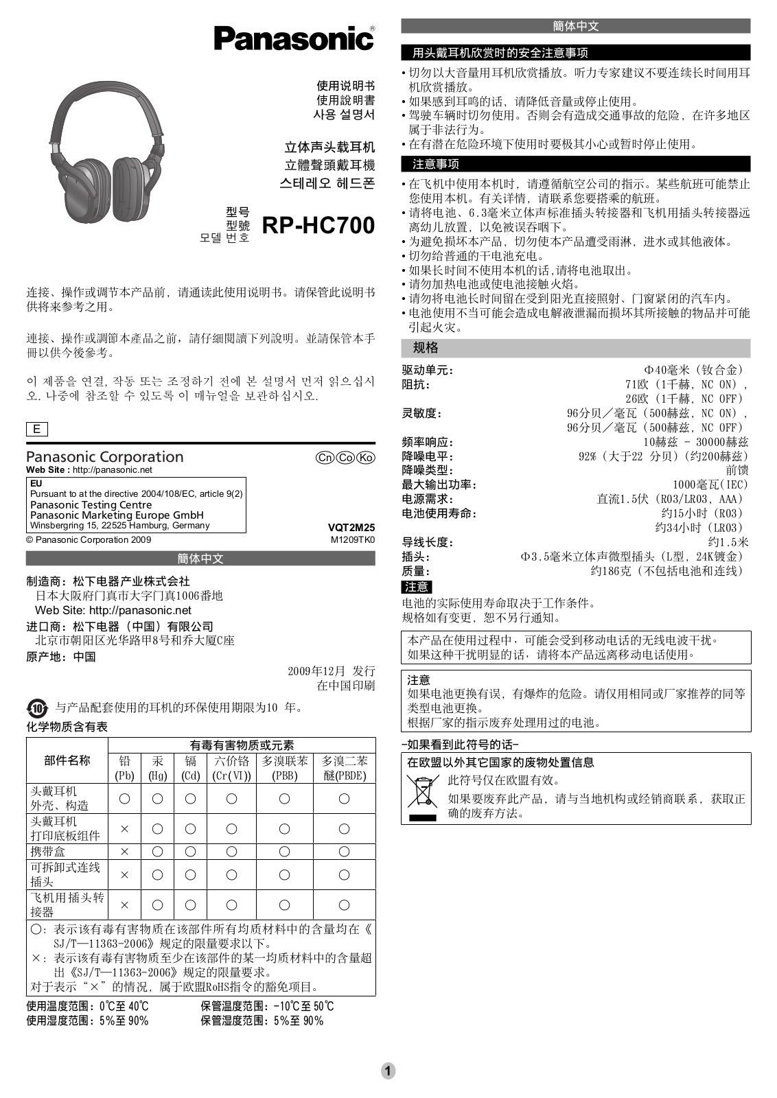 Panasonic RPHC700 User Manual