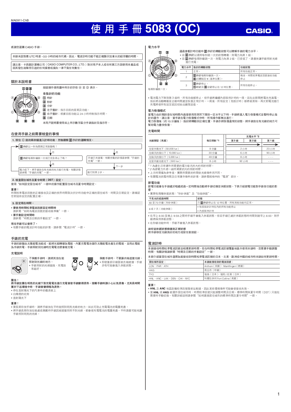 CASIO 5083OC User Manual