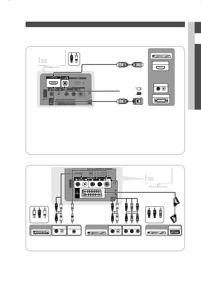 SAMSUNG LE-22B451 User Manual