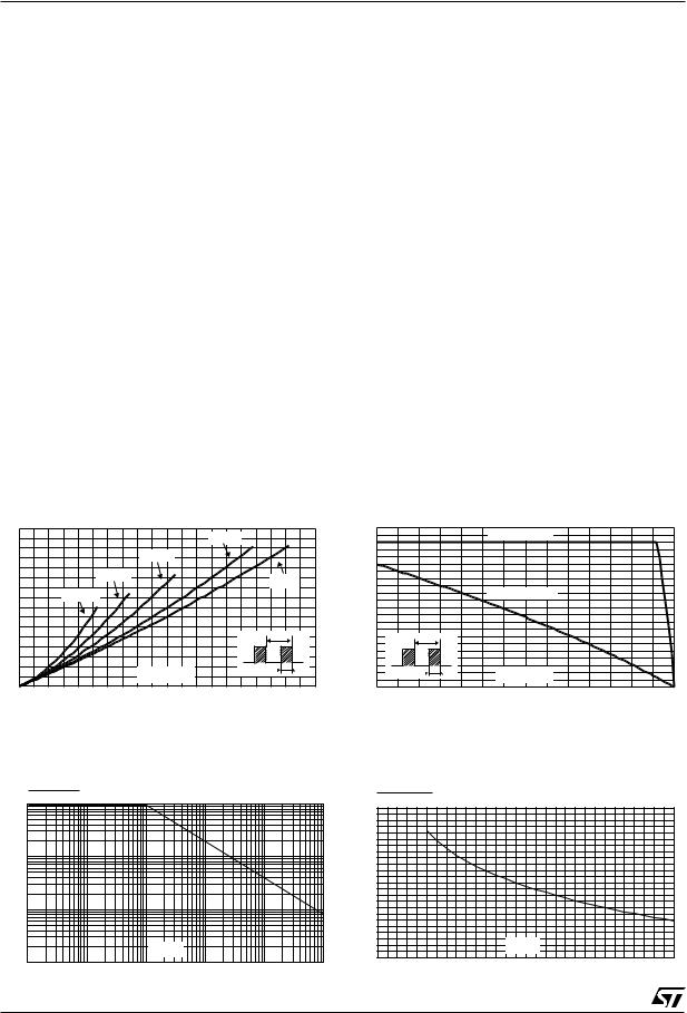 ST STPS40H100CW User Manual