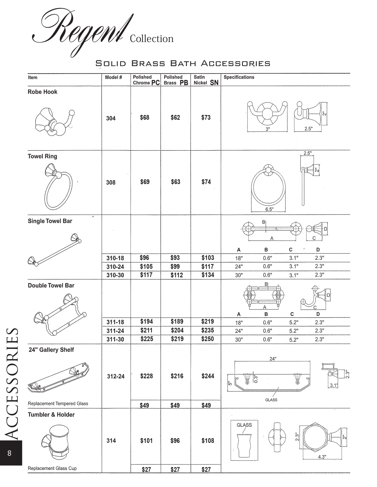 Empire Industries 304PC Specs