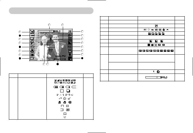 Samsung DIGIMAX I6 User Manual