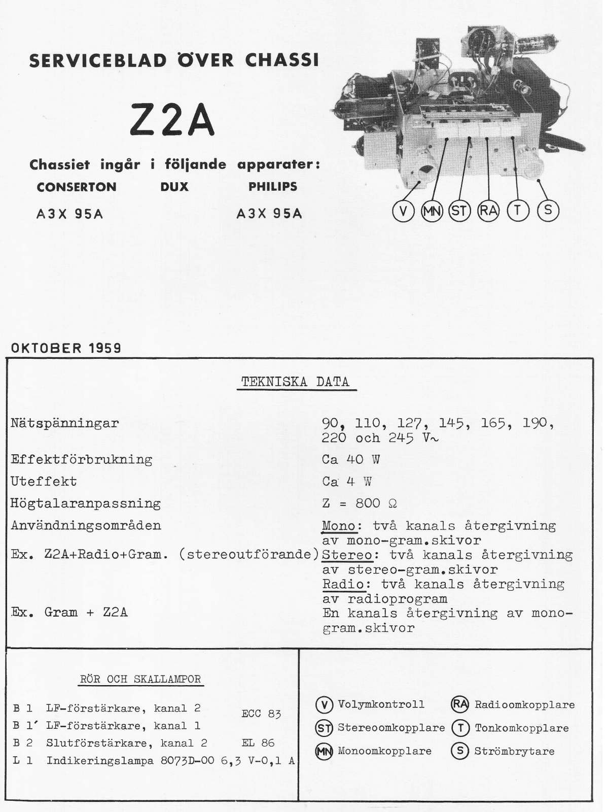 Philips Z2a Schematic