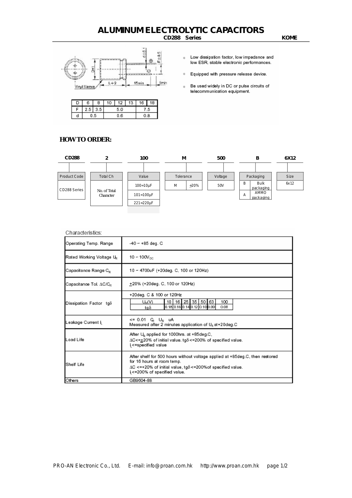 Datasheet CD_288 SERIES Datasheet - ManualMachine.com