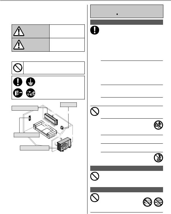 Panasonic CS-UE18RKE, CU-UE18RKE User Manual