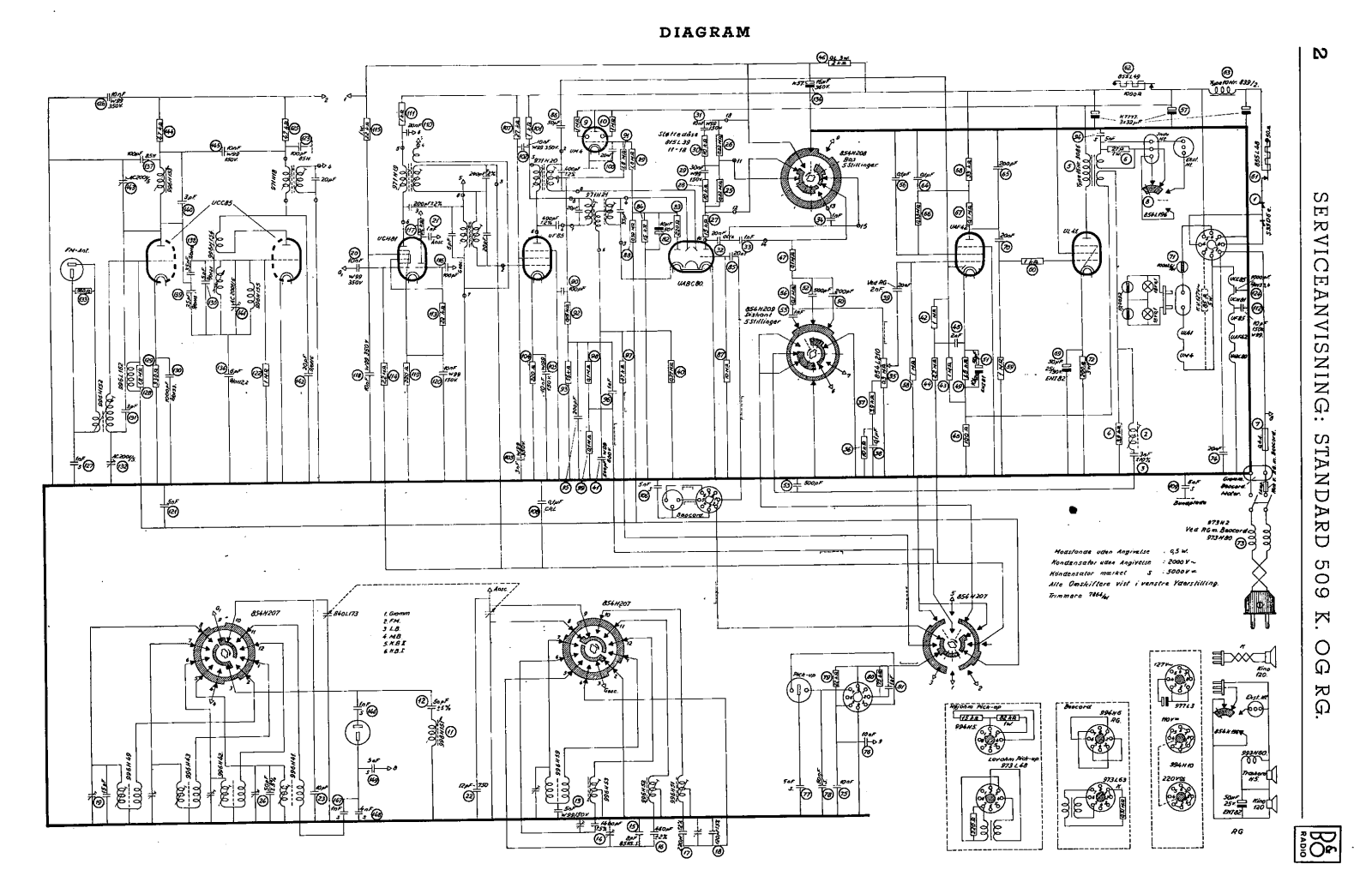 Bang Olufsen STANDARD-509-K Service Manual