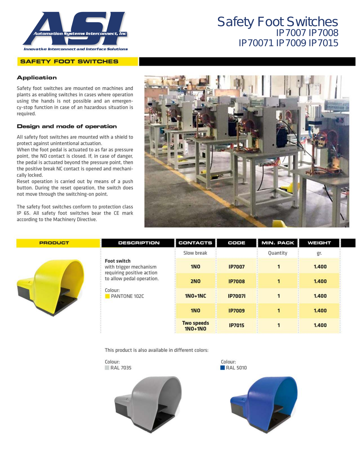 ASI-Automation Systems Interconnect IP7007, IP7008, IP70071, IP7009, IP7015 Data Sheet