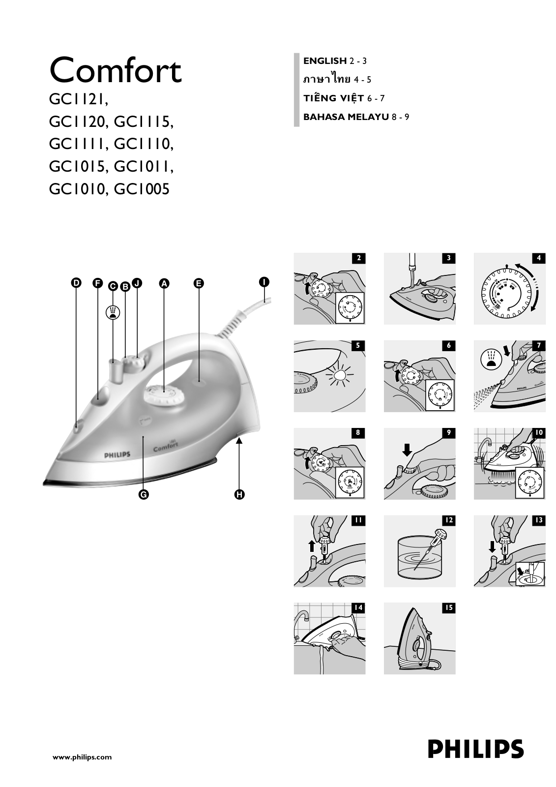 Philips GC1121/02, GC1120/12, GC1120/02, GC1115/12, GC1115/07 User Manual