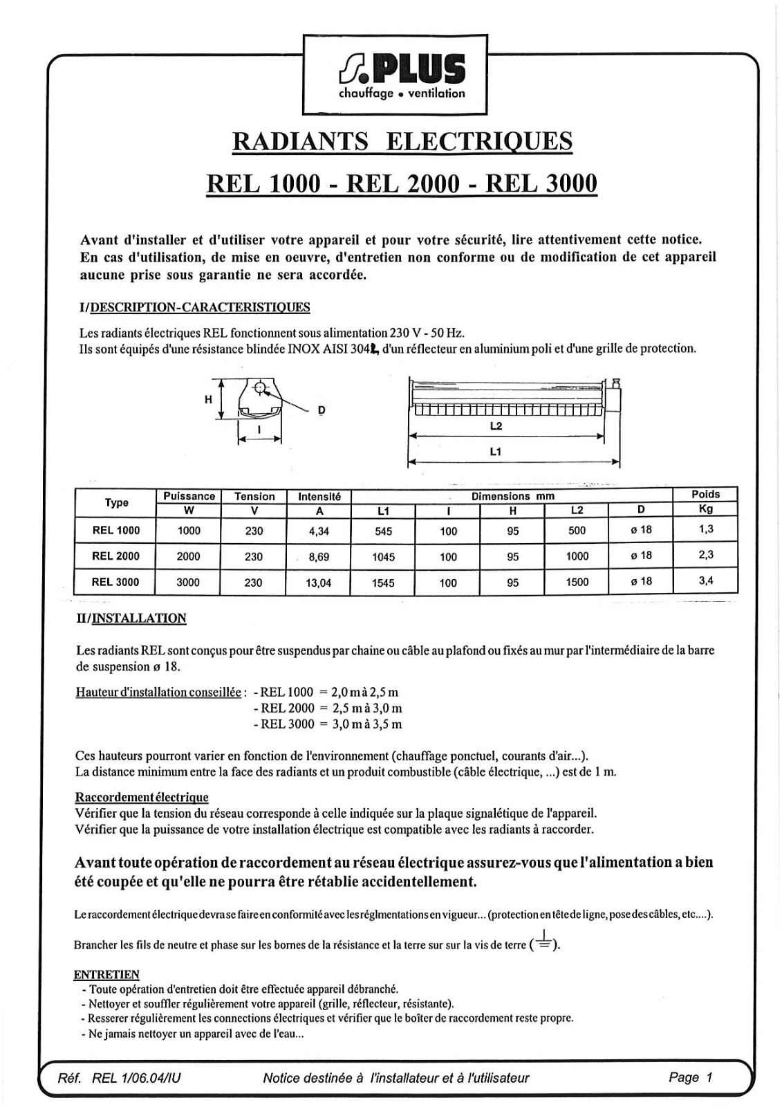 S.plus REL 2000, REL 1000, REL 3000 User Manual