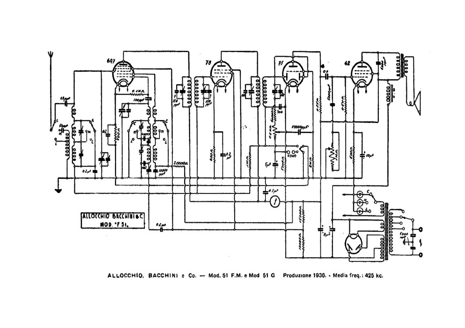 Allocchio Bacchini 51f, 51g schematic