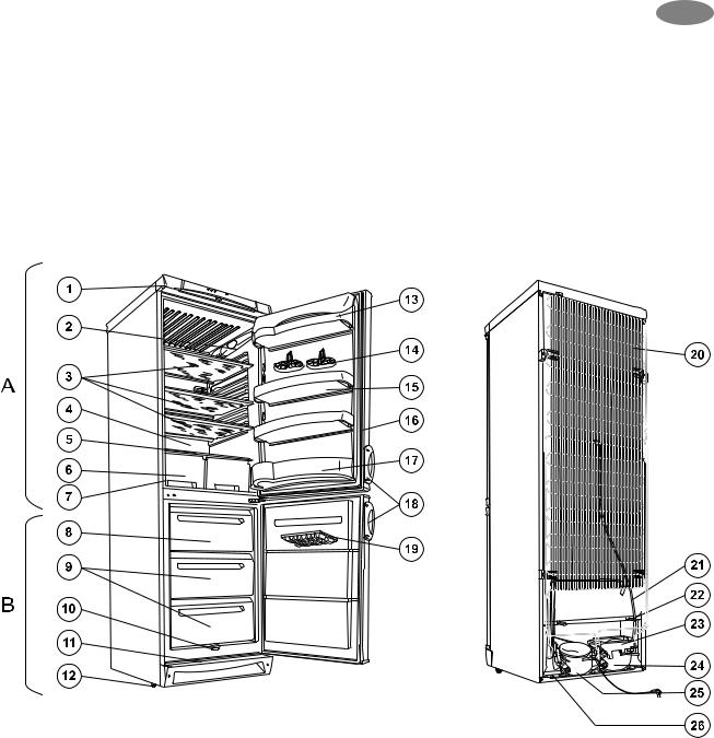 Electrolux ERB 3044 User Manual