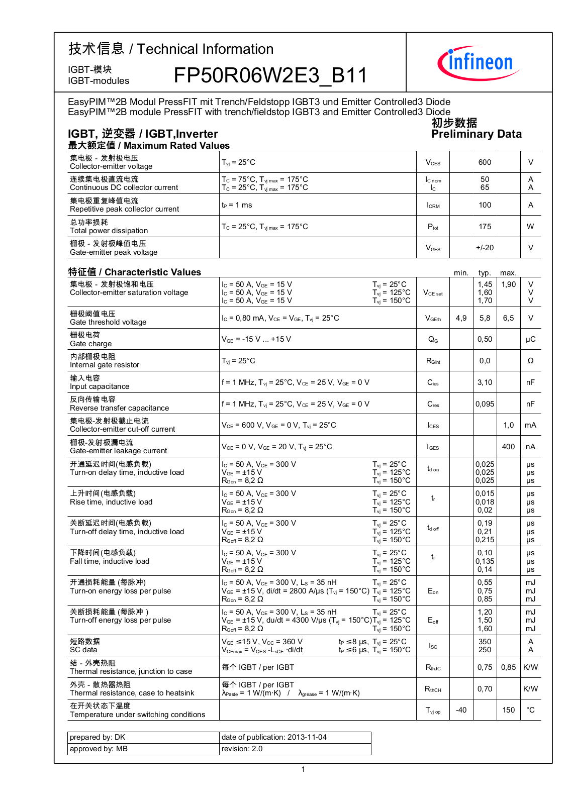 Infineon FP50R06W2E3-B11 Data Sheet