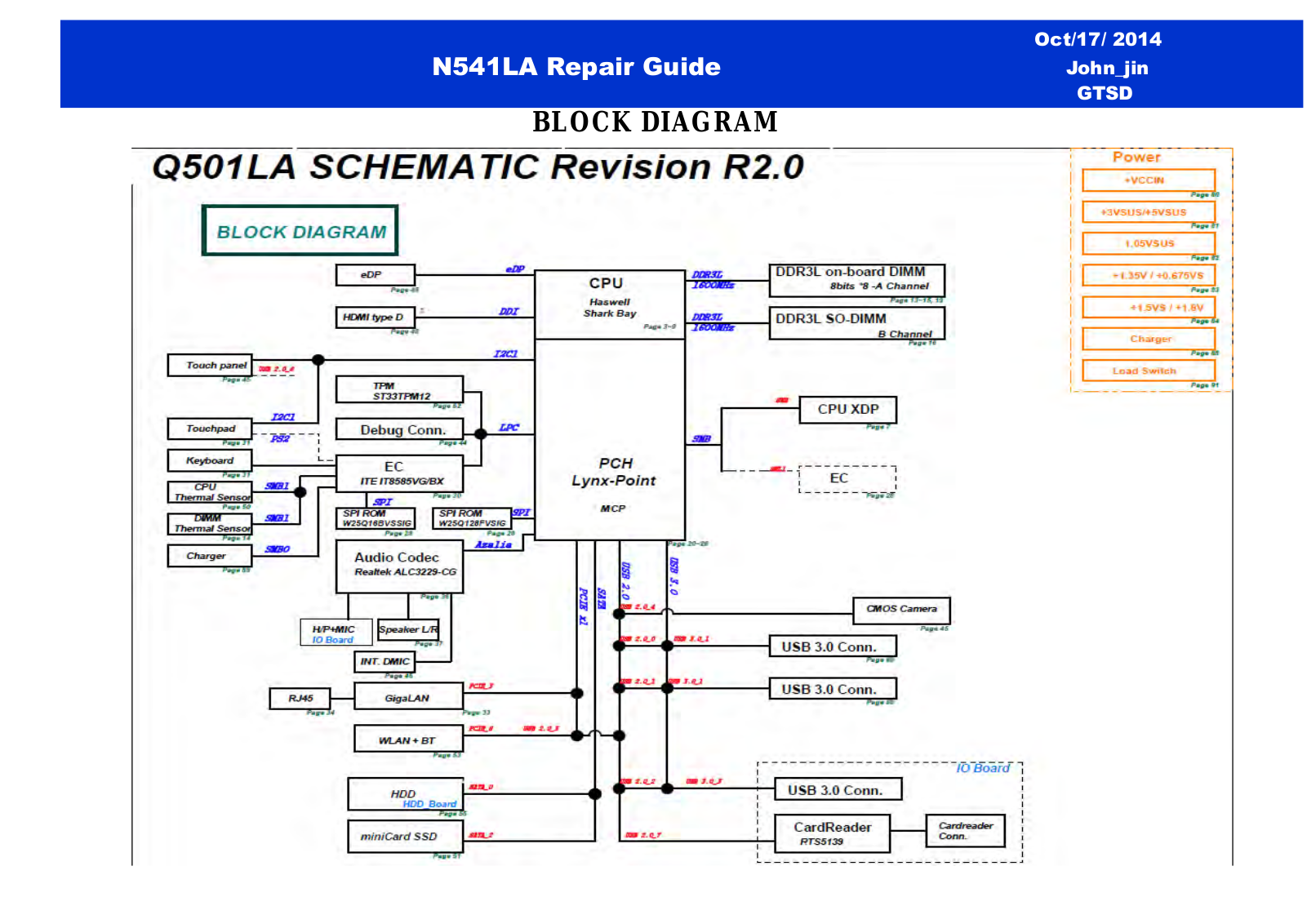 Asus N541LA Schematics