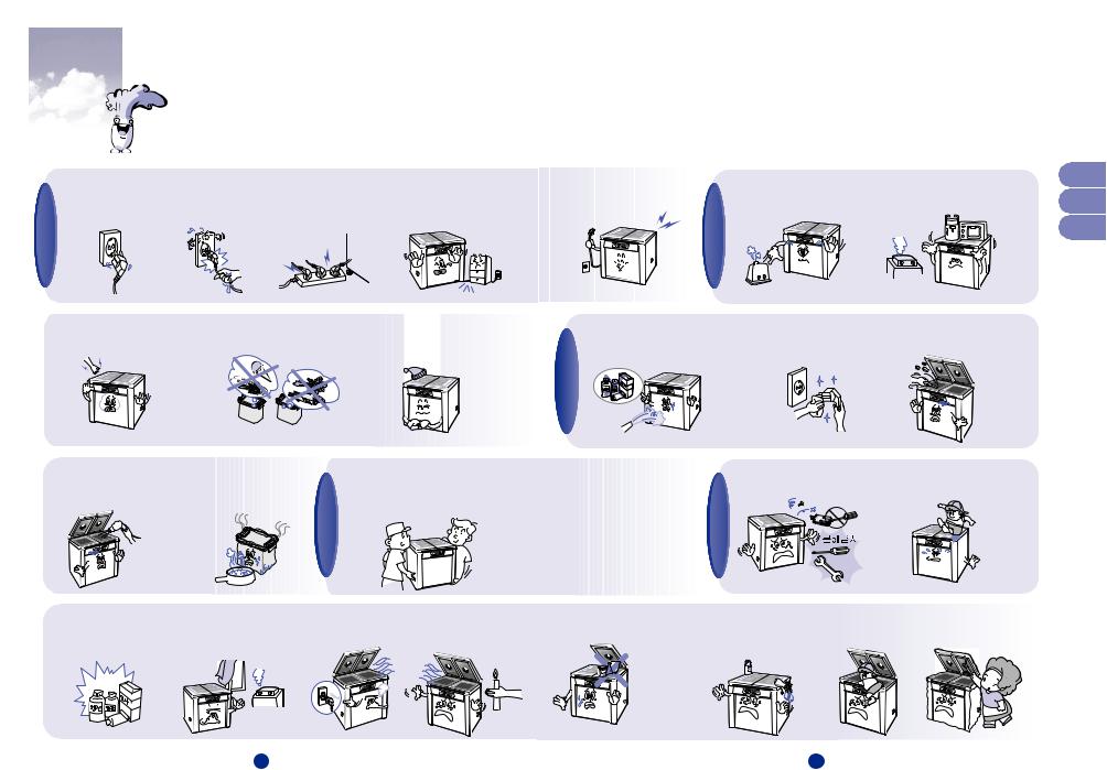 Samsung SKR1374, SKR1774, SKR2074 User Manual