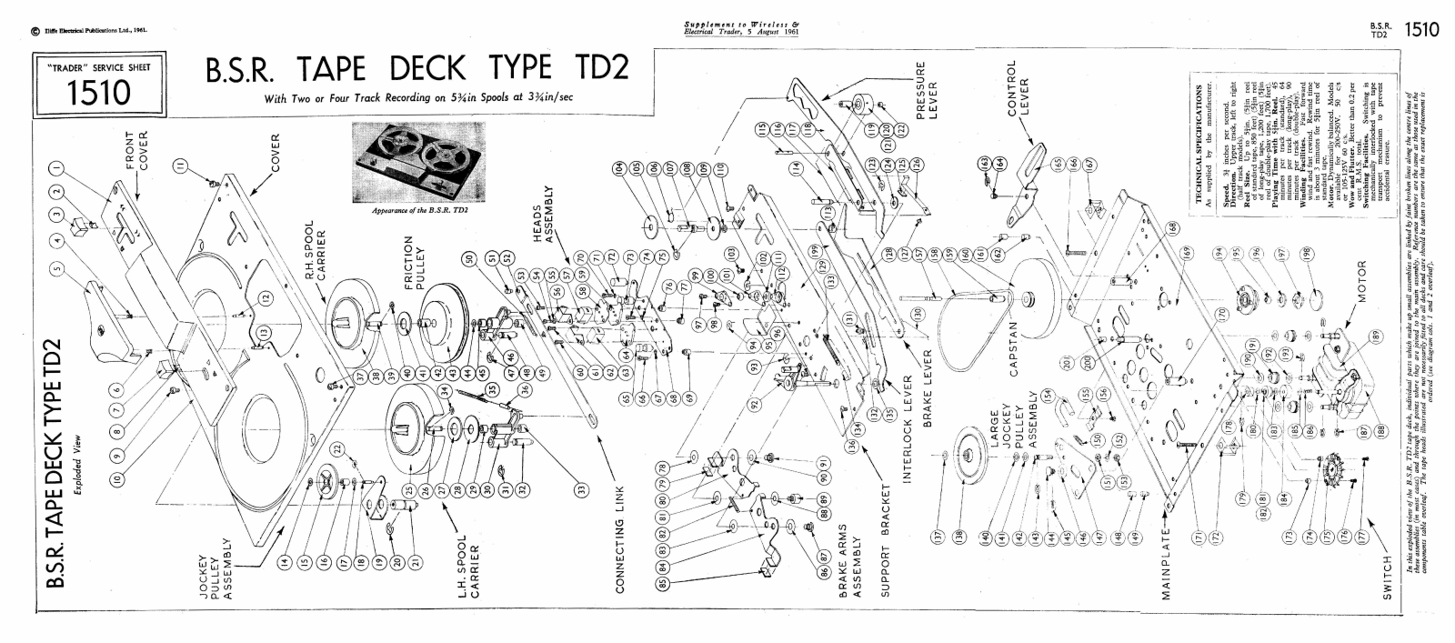 BSR TD2 User guide - ManualMachine.com