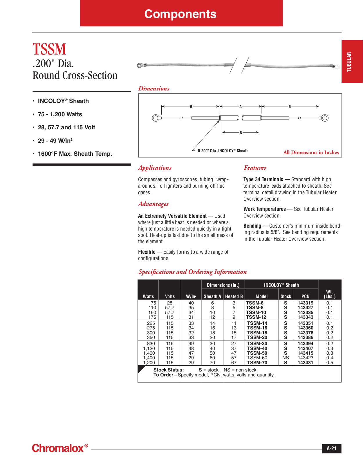 Chromalox TSSM Catalog Page