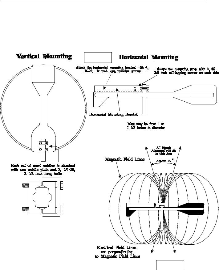 MFJ MFJ-1786, MFJ-1786X User Manual