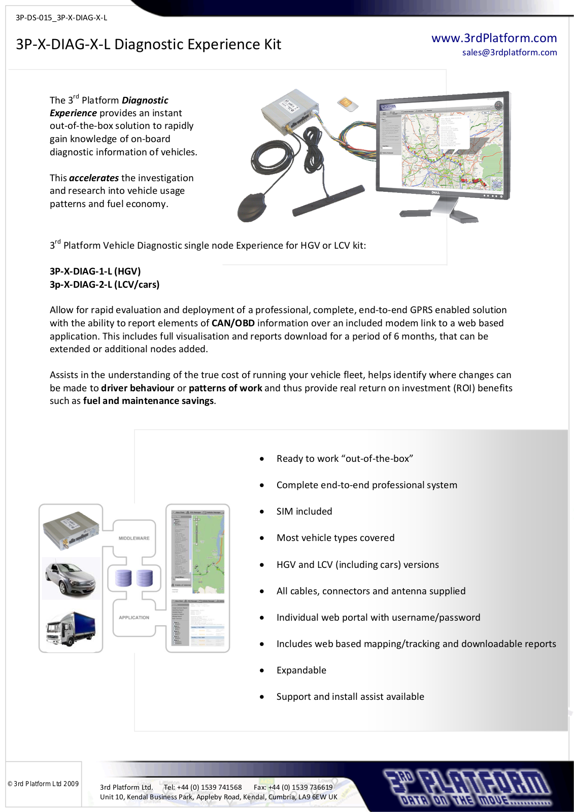 3RD 3P-X-DIAG-X-L User Manual