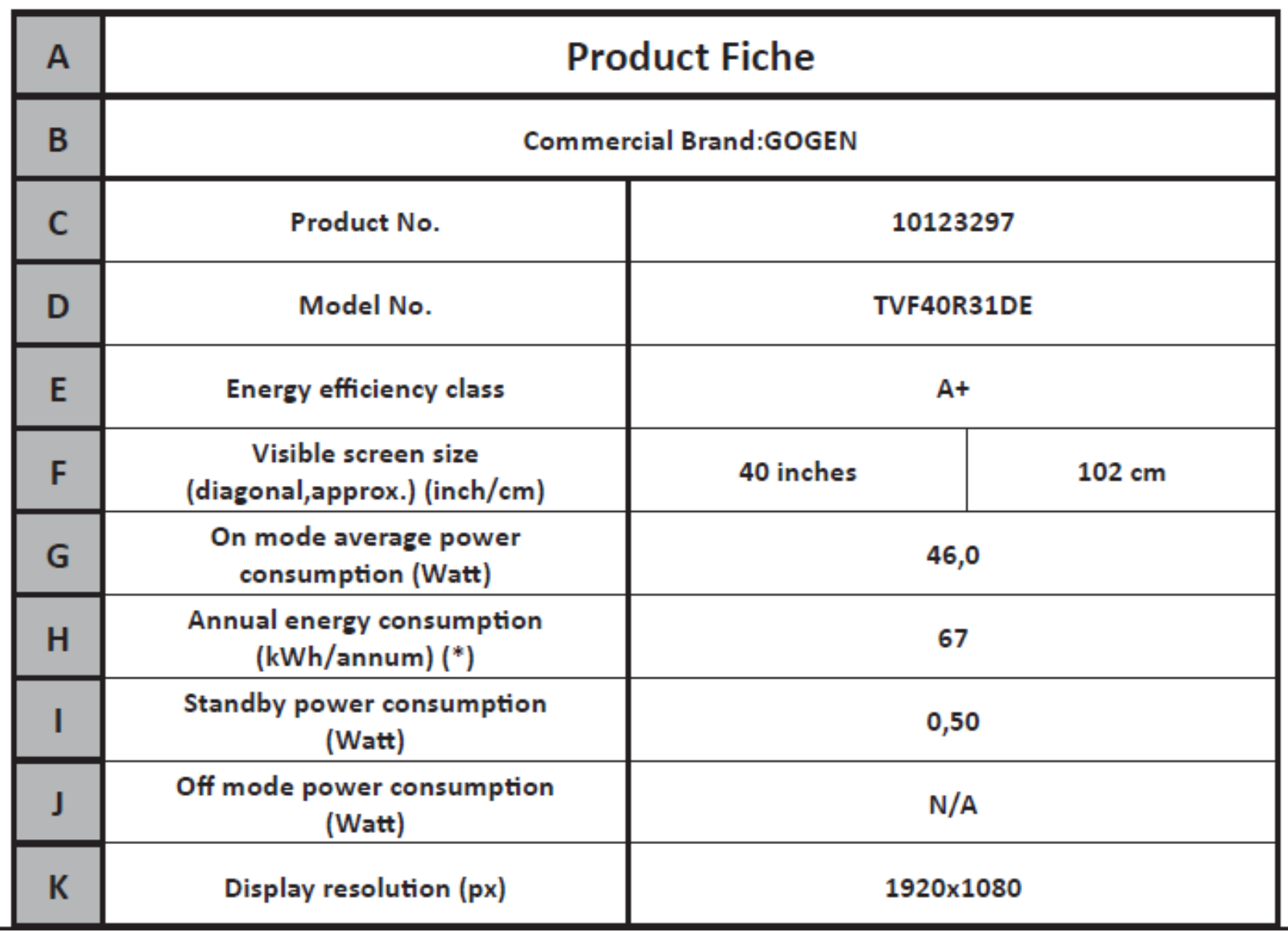 GoGEN TVF 40R31 DE User Manual