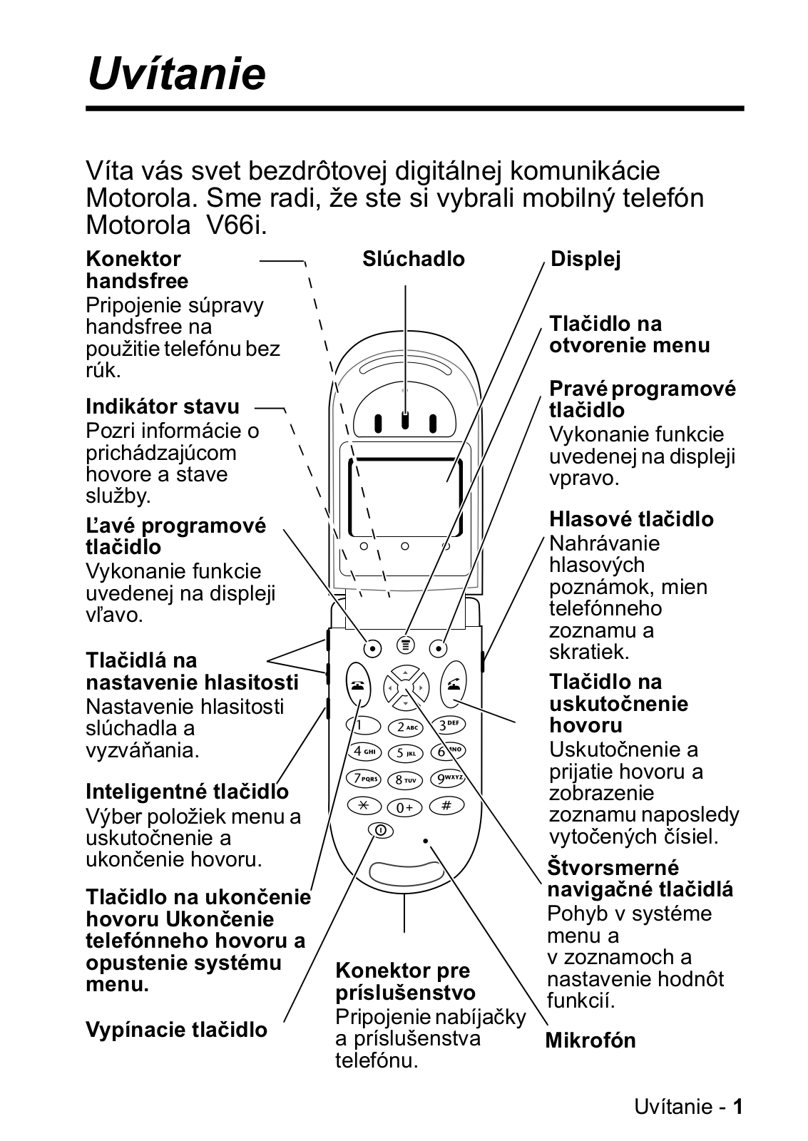 Motorola V66I User Manual