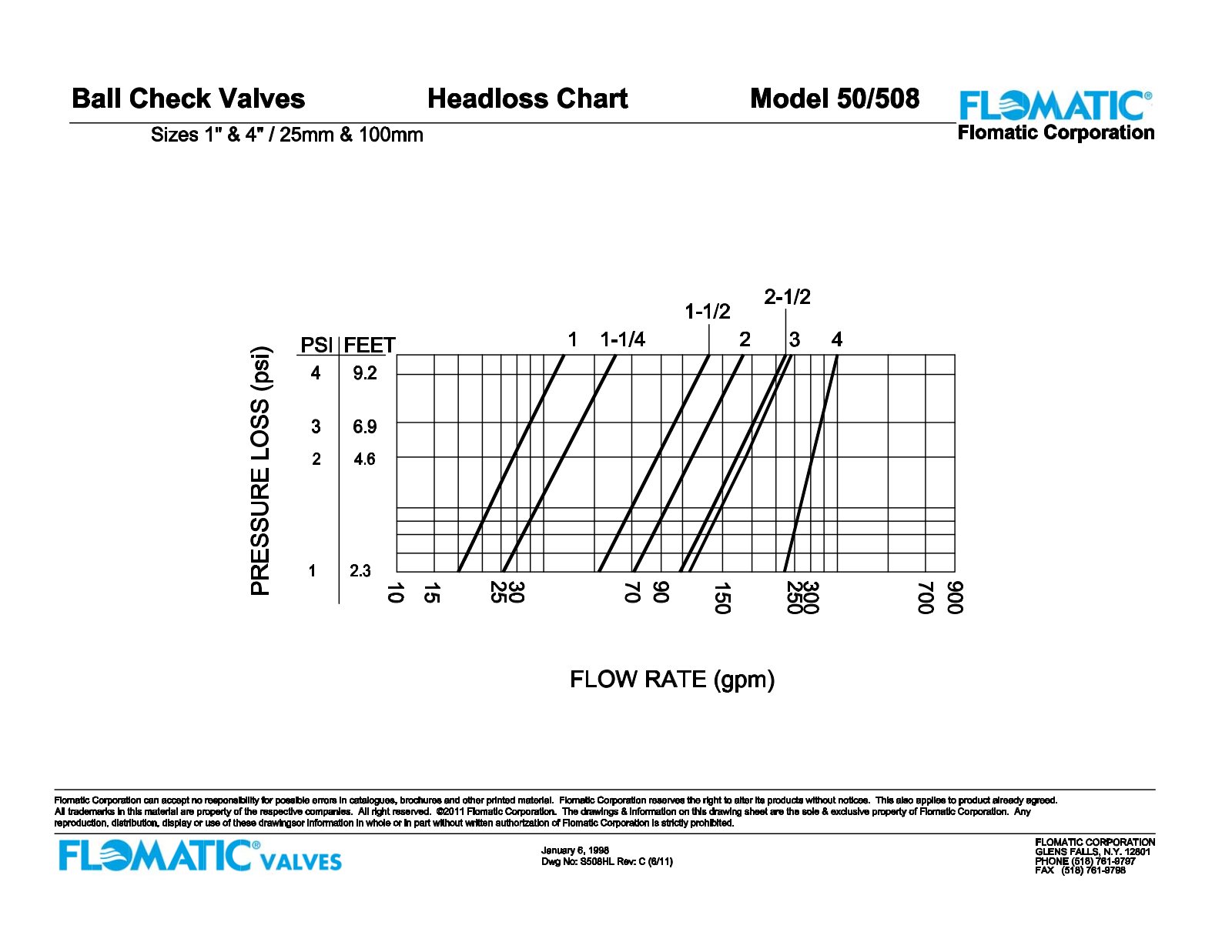 Flomatic 50-508 Shematics