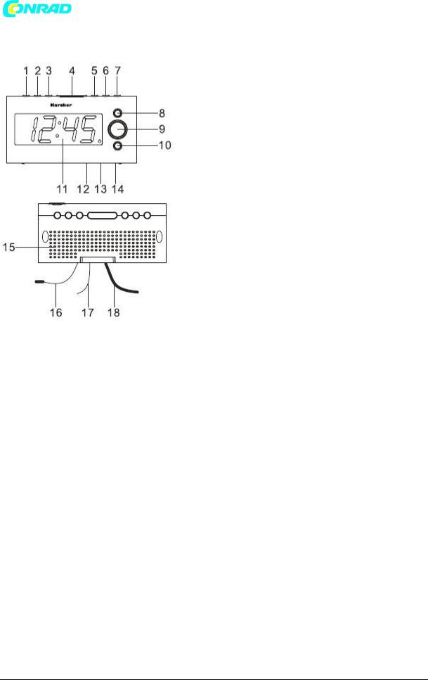 Karcher UR 1040 User guide