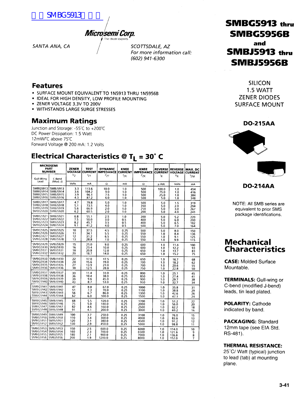 Microsemi SMBG5913 Technical data