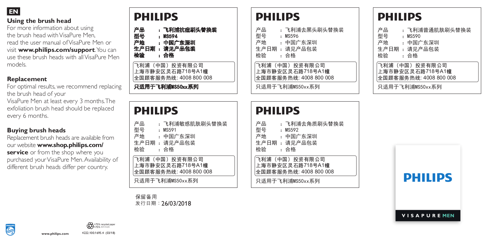 Philips MS594/51 Operation Manual - ManualMachine.com