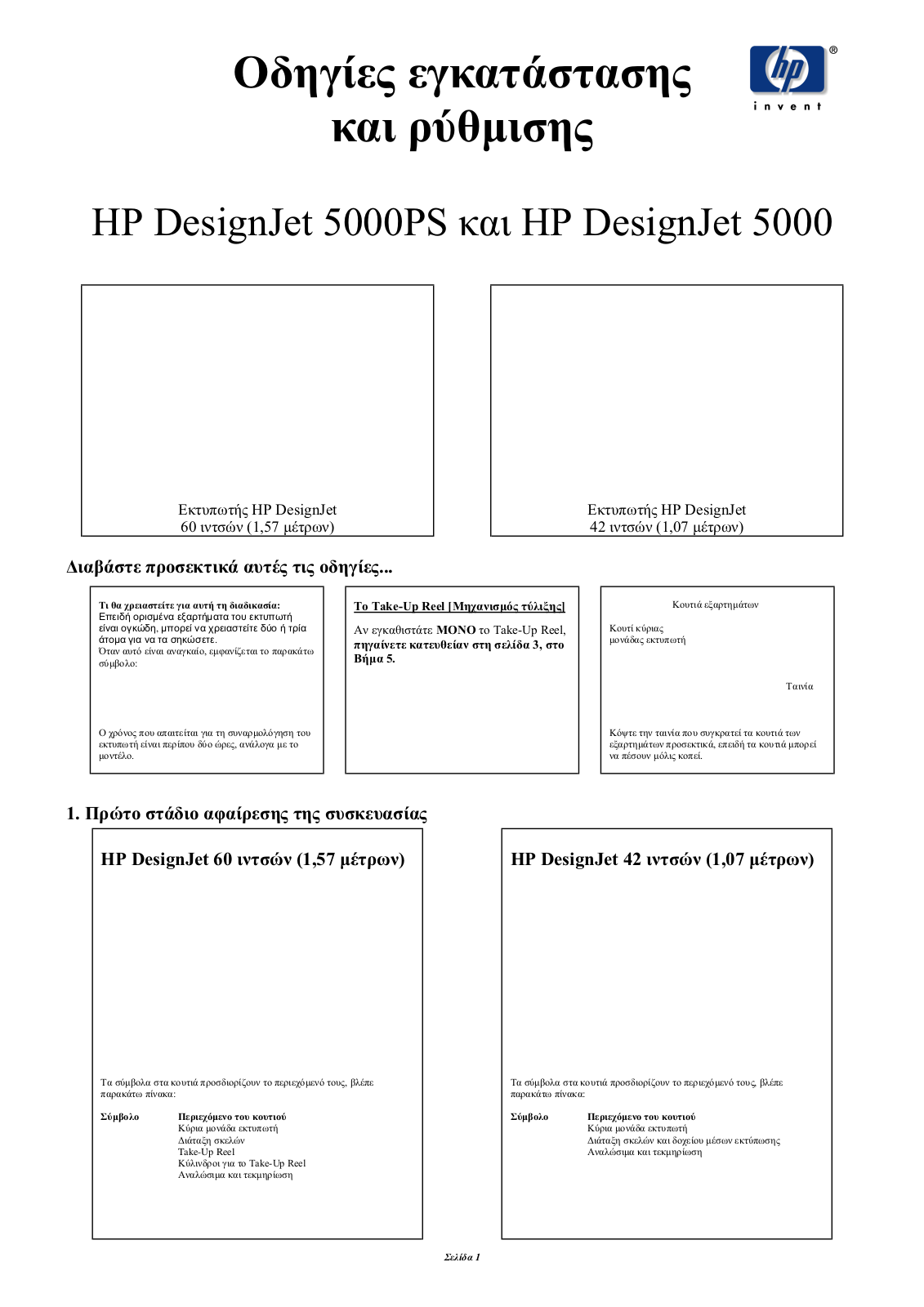 HP DesignJet 5000 Setup Poster