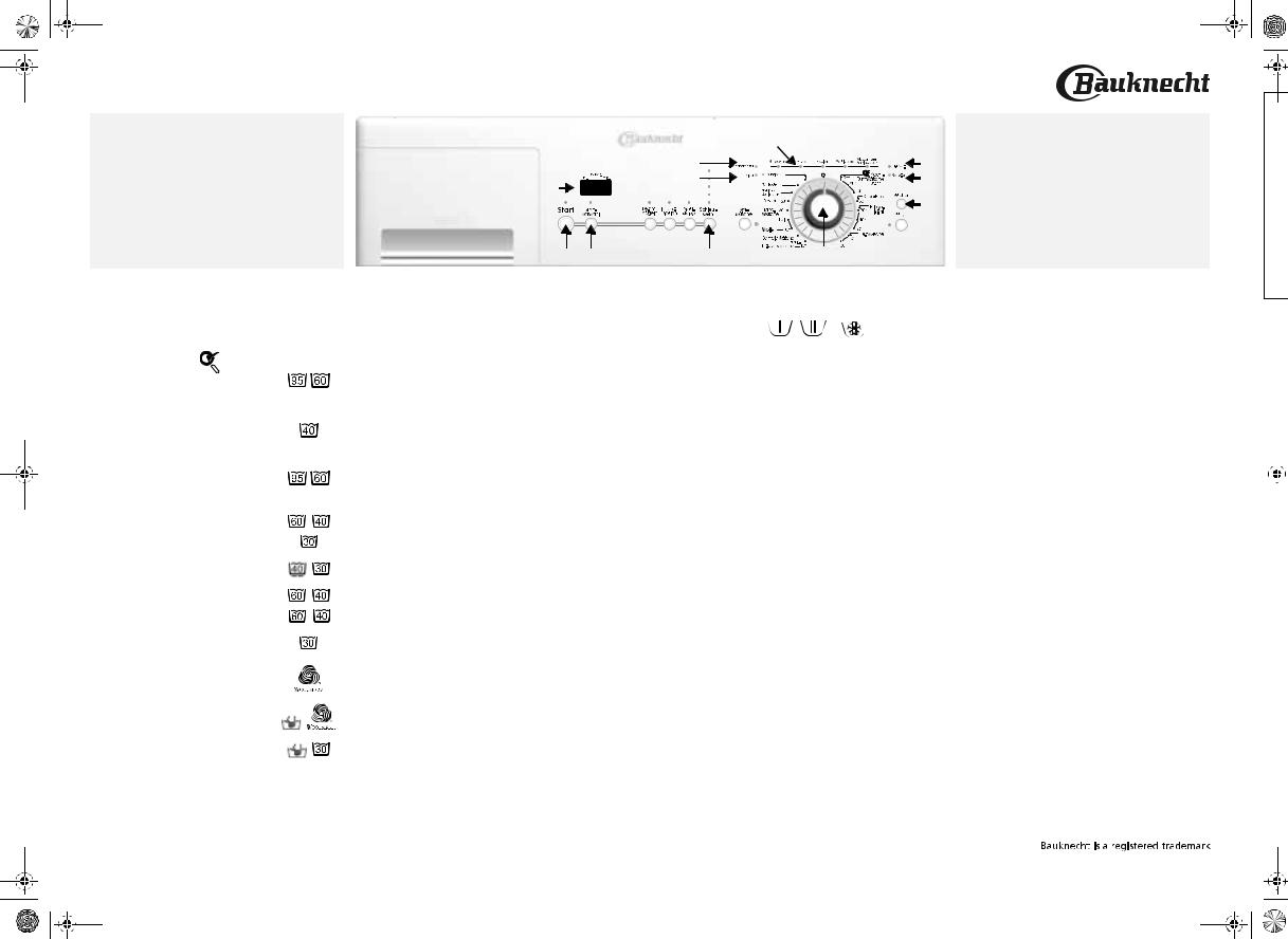 Whirlpool WA SENSITIVE 12 HDI, WA SENSITIVE 14 HDI INSTRUCTION FOR USE