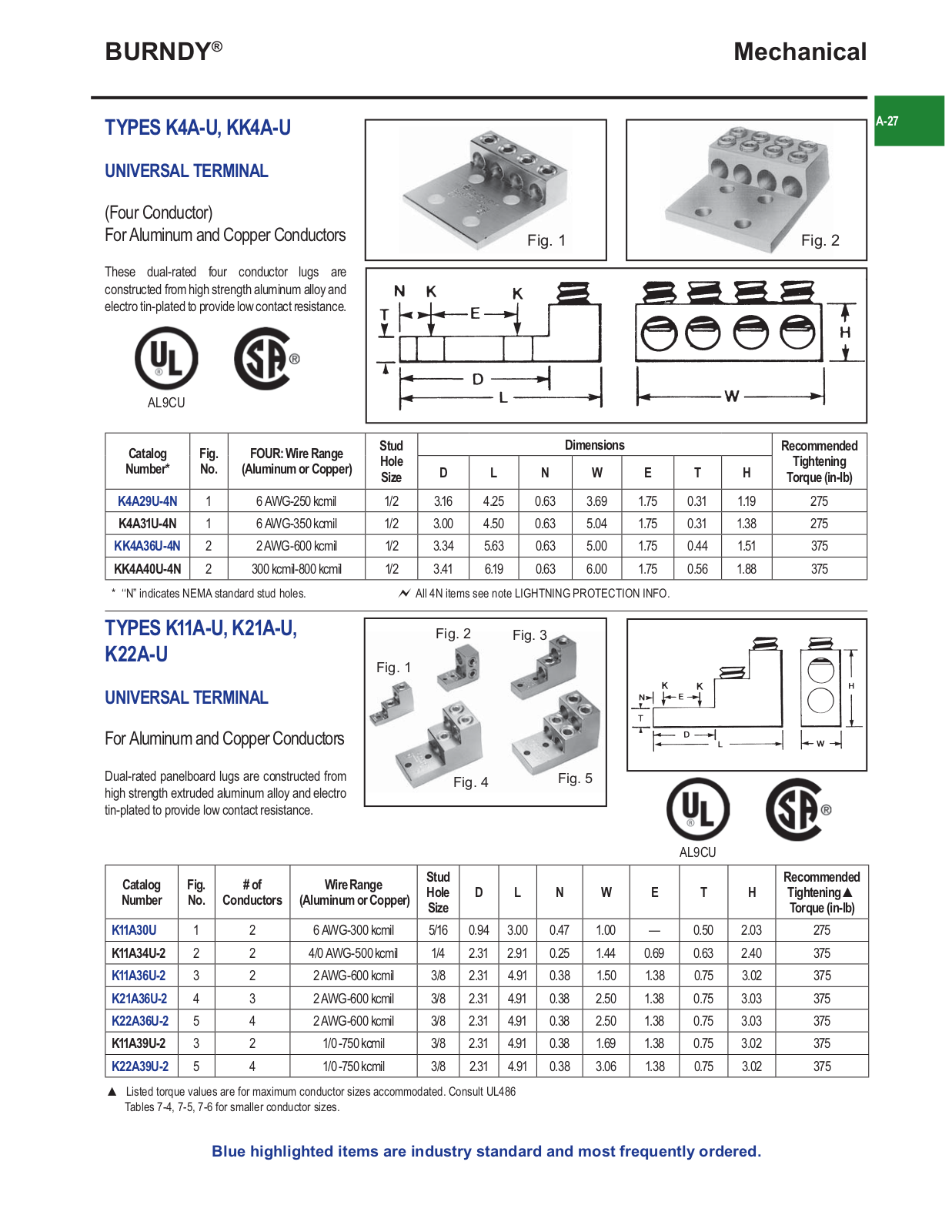 Burndy K4A-U, KK4A-U, K11A-U, K21A-U, K22A-U Catalog Page